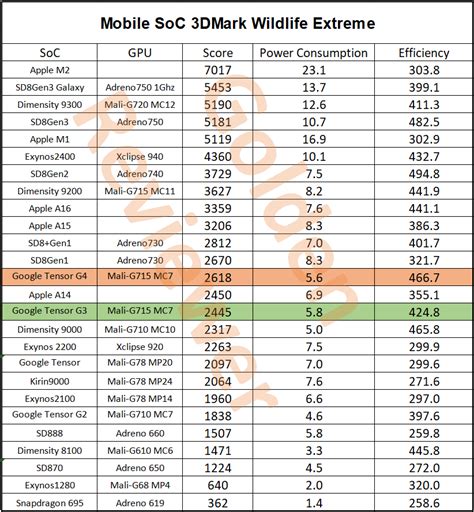 Le Successeur 2025 𝚆𝚊𝚝𝚌𝚑